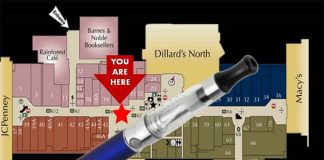 You Are Here